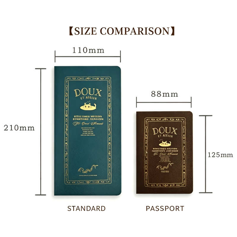 Fromthenon Travelers Notebook  - đánh giá và giá Leatherwork Books
